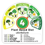 Plant Based Diet level 4