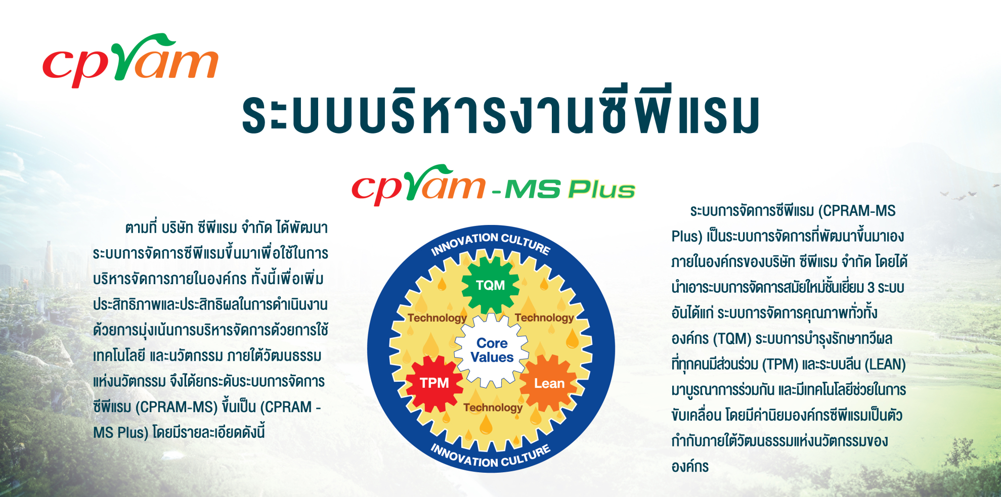 CPRAM-MS Plus